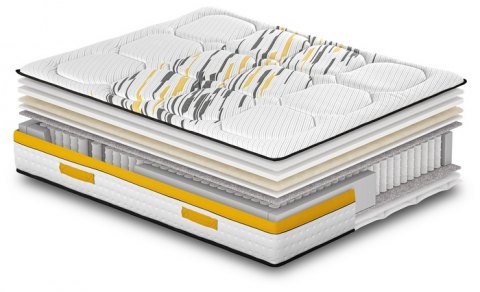Matelas EBAC Rugby - coupe technique et structure intérieure